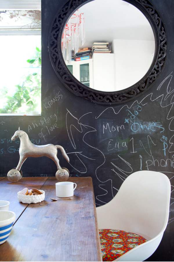Chalk paint on the walls Chalk paint on the walls